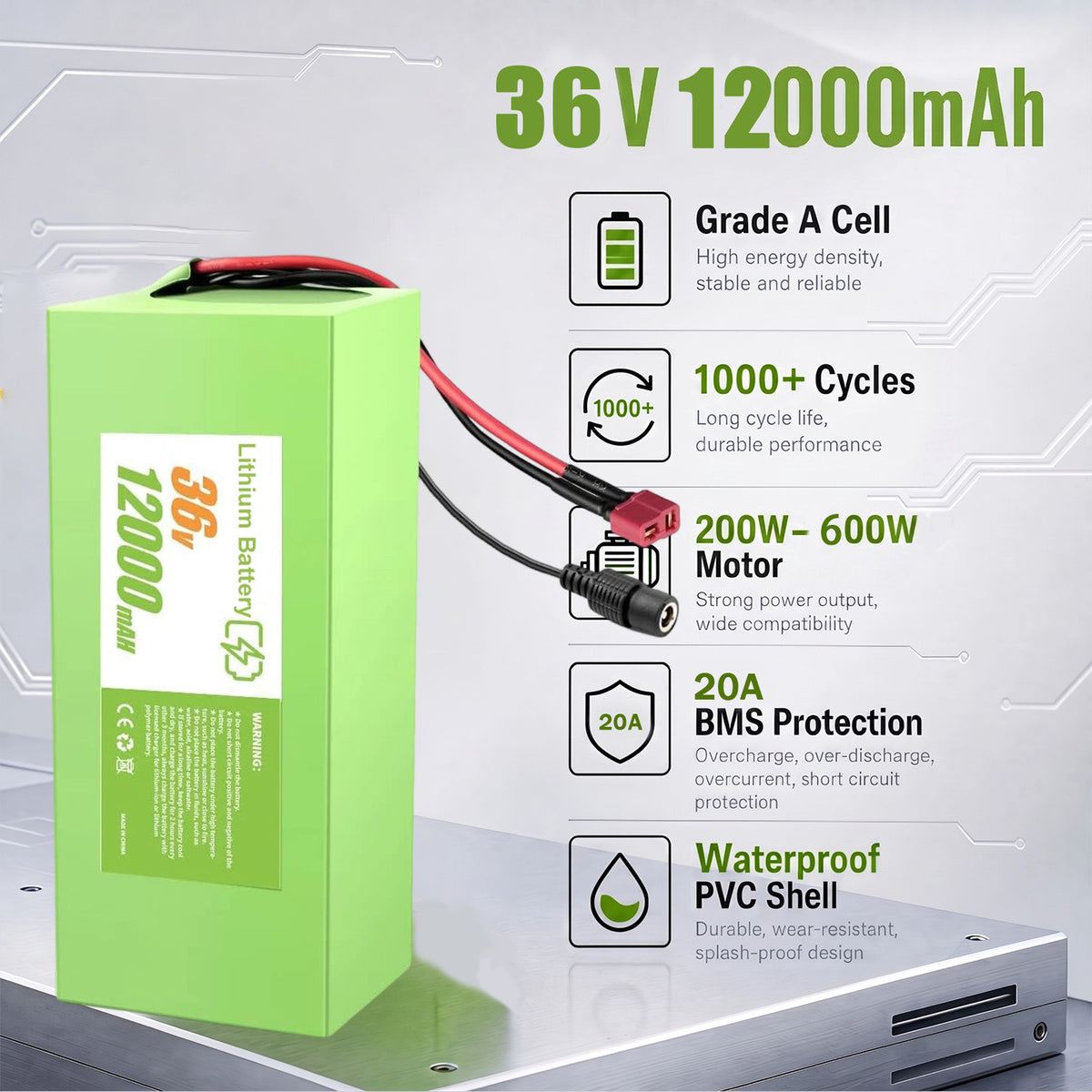 Electric Bicycle Battery Pack 36V 48V 52V 10Ah-30Ah for E-Bikes UL Certified