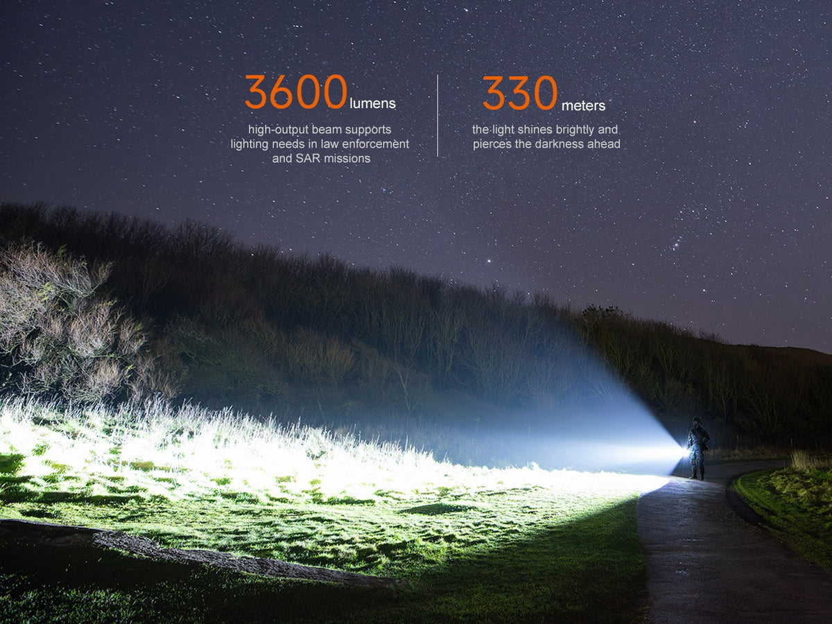 Rechargeable Tactical Flashlight 3600 Lumens Waterproof LED Torch for Law Enforcement