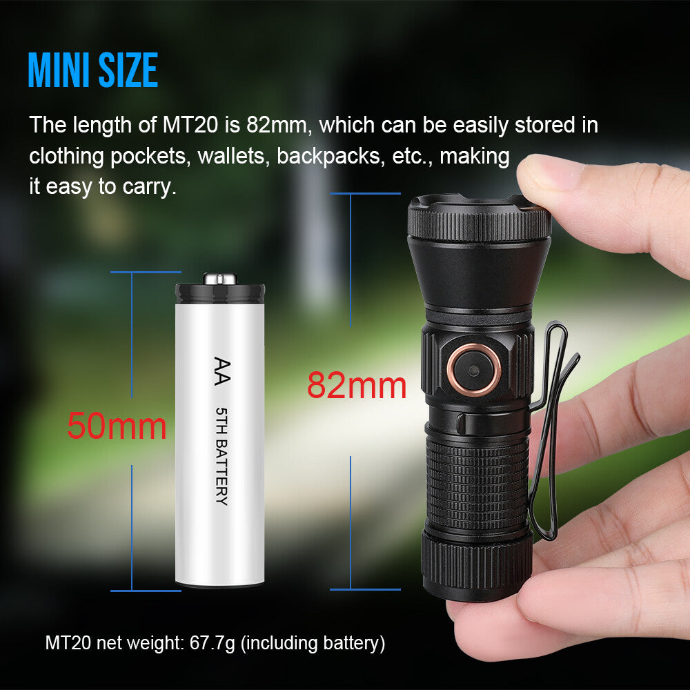 Waterproof Magnetic USB Type-C LED Flashlight with Overheat Protection