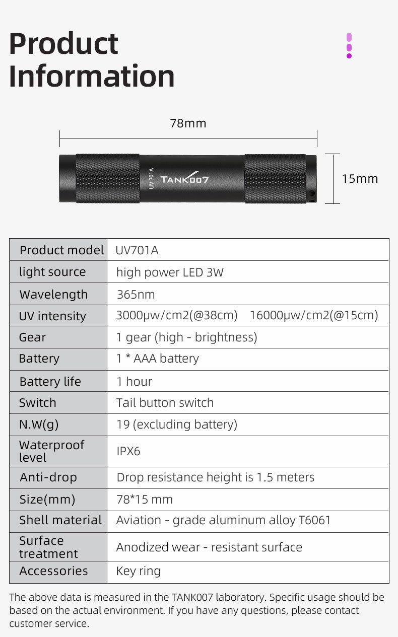 Longwave UV Black Light Flashlight for Mineral Rock Hunting - 1-5x Zoom