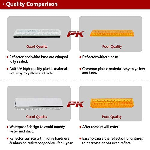 Super Bright Bicycle Pedal Reflectors - 4PCS White for Night Safety