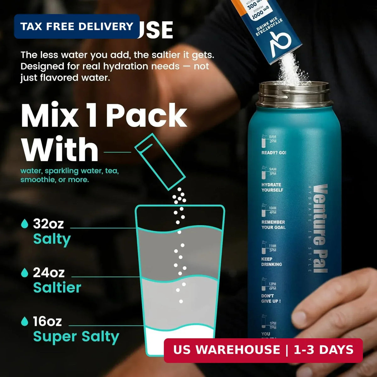 High Sodium Sugar-Free Electrolyte Powder Packets for Hydration - 16 Sticks
