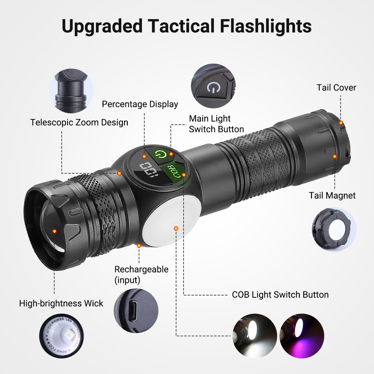 Rechargeable Magnetic COB LED Work Light with Main & Side Lights