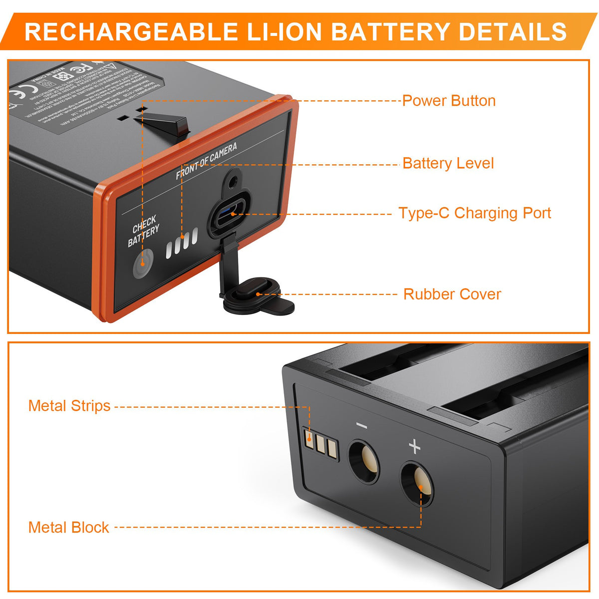 2-Pack Moultrie Edge Trail Camera Battery 8000mAh Lithium Power Pack