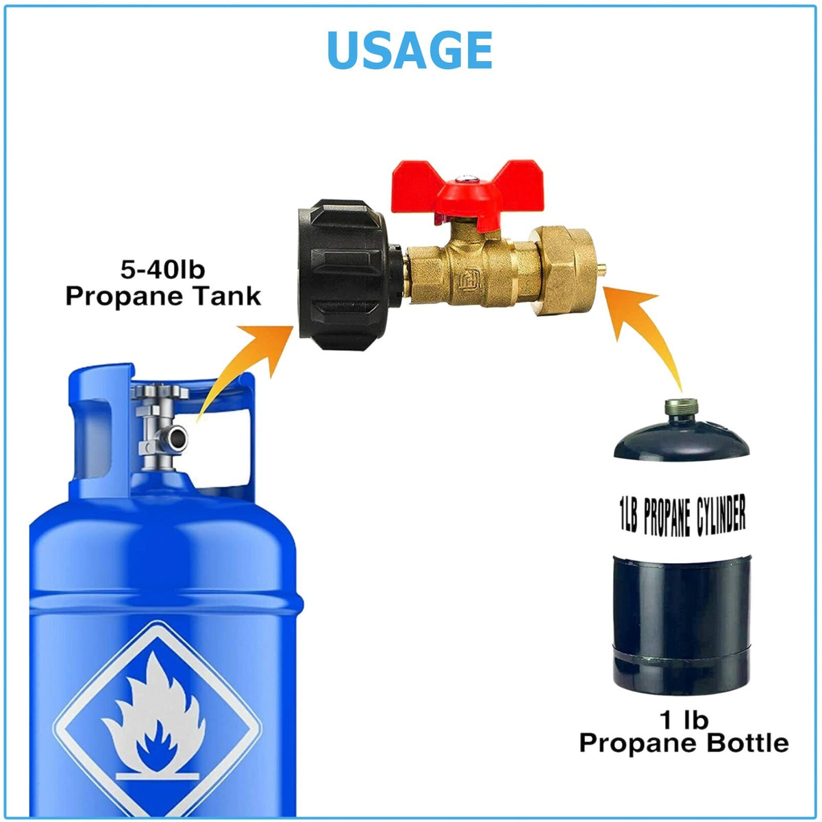 Propane Refill Adapter Valve for 1 lb Gas Cylinders - LP Tank Regulator