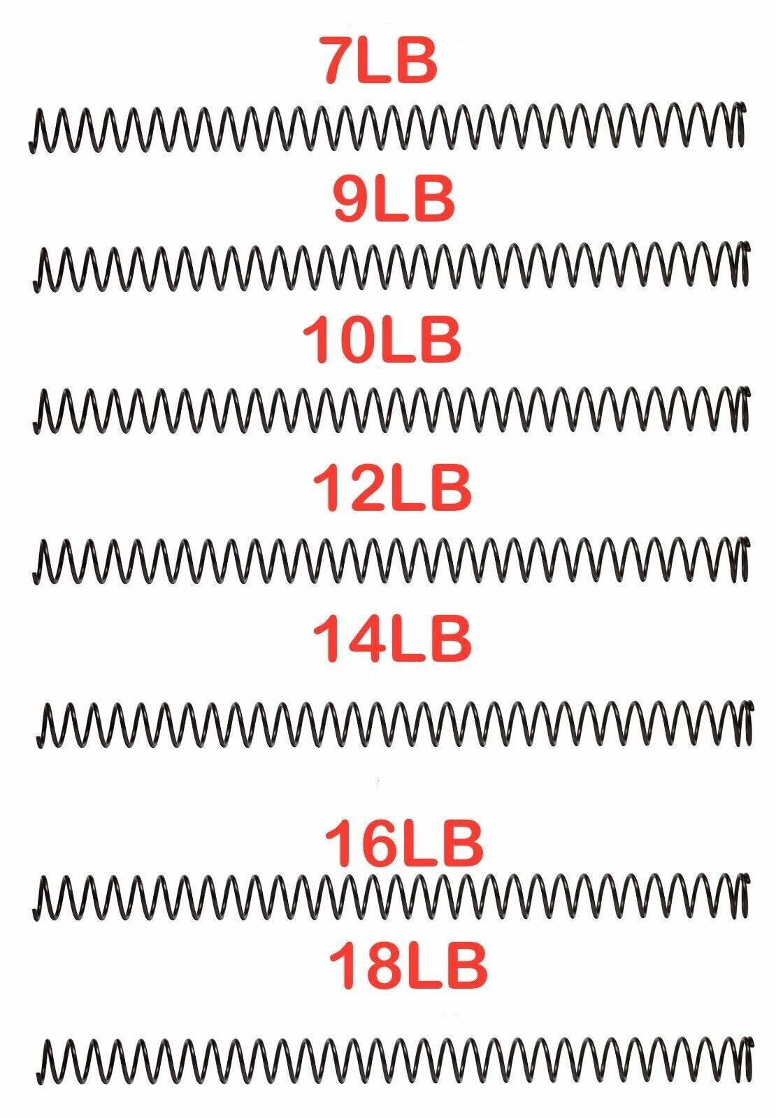 1911 Recoil Spring Kit - Government Size, 7lb to 18lb Springs for 1911 Pistols