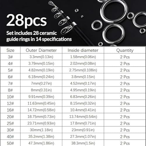 Fishing Rod Repair Ceramic Guide Ring Kit - 14 Sizes Stainless Steel & Black Ceramic Guides