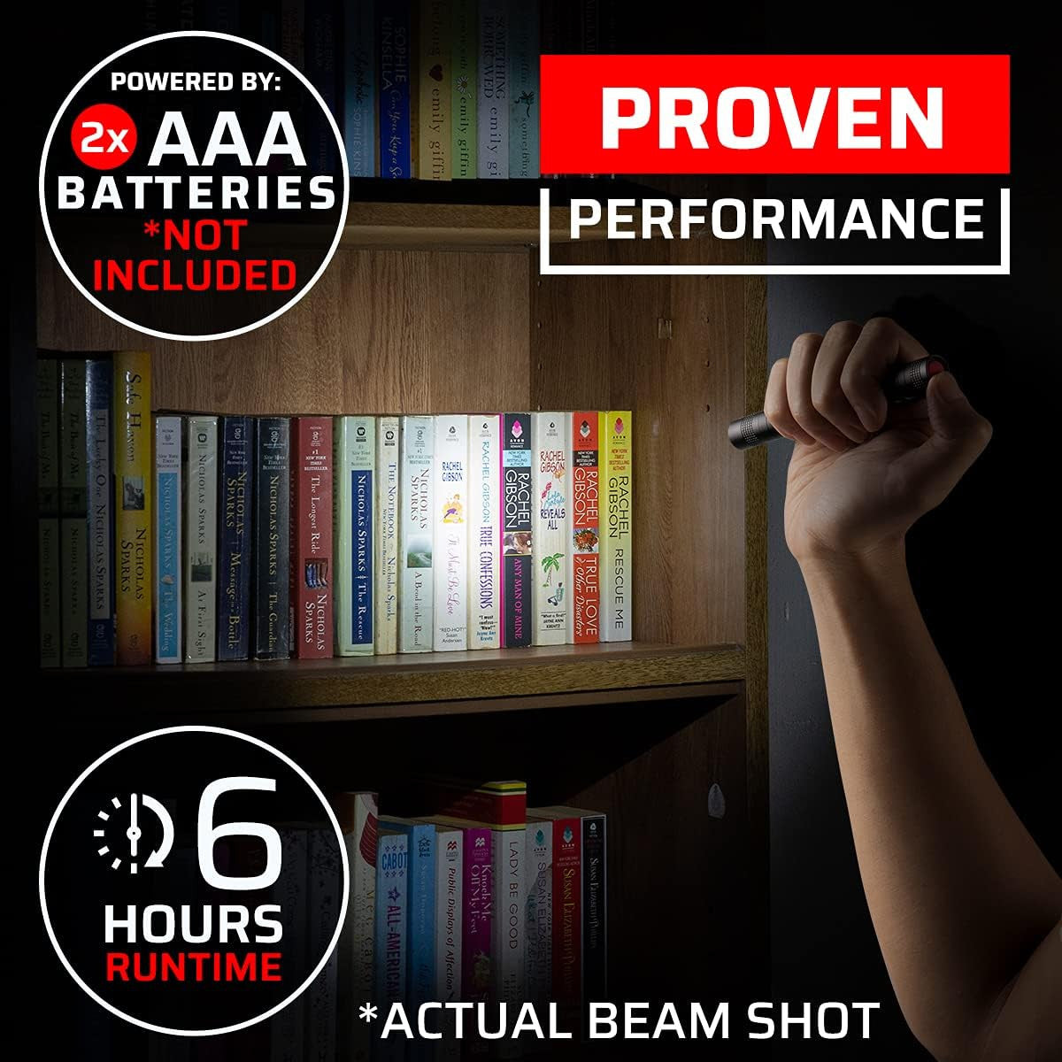 LED Pocket Pen Light - Small Compact Flashlight with Clip for Tight Spaces