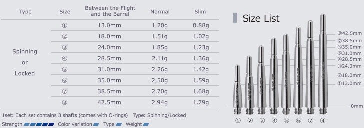Duralumin Spinning Shaft - #5 Slim Fit Flight Dart Shafts (Brand New)