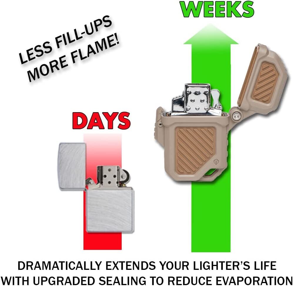Lighter Armor Vault - All Colors - Durable Outdoor Firearm Accessory
