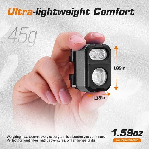 Rechargeable LED Headlamp Waterproof 7 Modes for Camping & Running