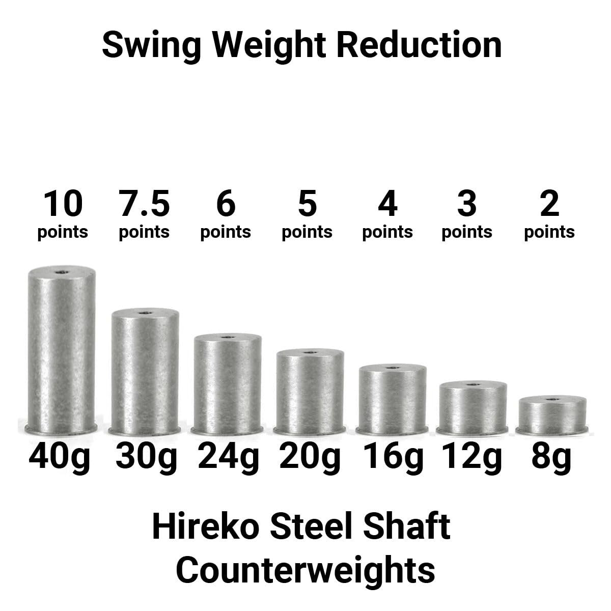Golf Club Counterweights for Steel & Graphite Shafts - Balance & Performance