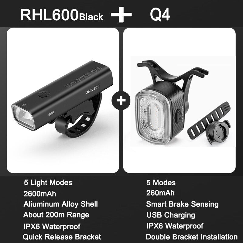 High Brightness Bike Front & Rear Light Set USB-C LED Headlight 1500LM