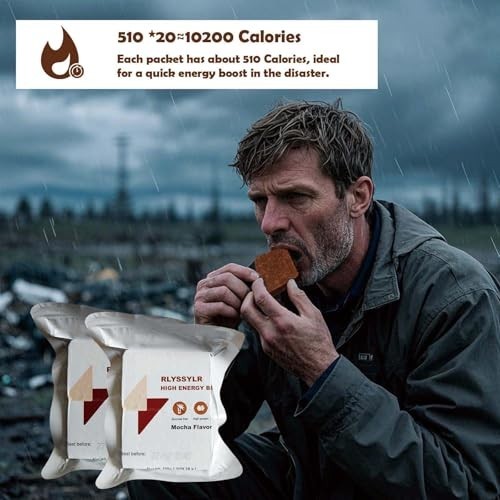 Emergency Food Ration Bars 20 Pack - Sugar-Free Survival Meal for 8 Days
