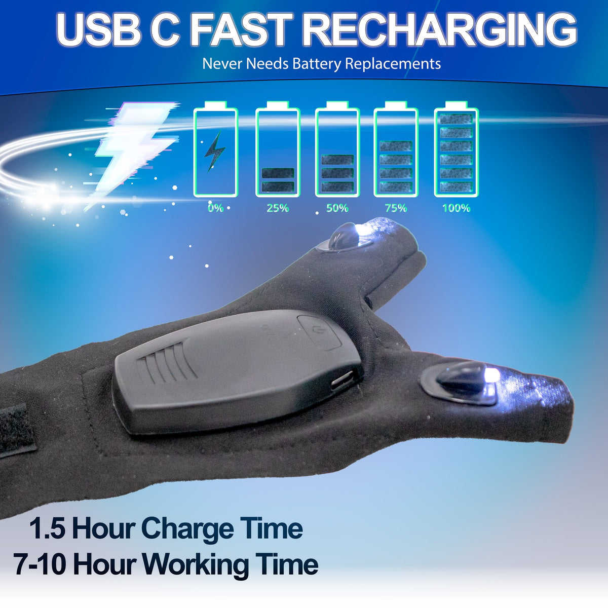 Rechargeable LED Finger Light Gloves for Mechanics & Outdoor Use