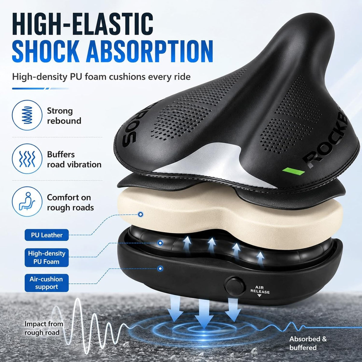 Inflatable Bicycle Seat Cushion Shock Absorbing Comfortable Saddle