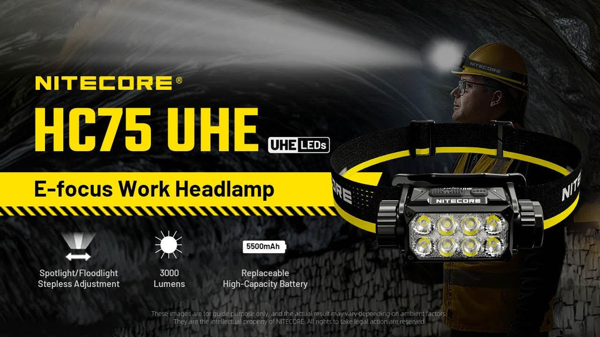 Rechargeable Headlamp with 192m Beam and 3000 Lumens - E-Focus Spotlight Floodlight