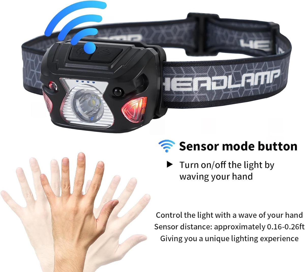 Rechargeable Outdoor Headlamp 1000 Lumens Waterproof Light with 12H Runtime