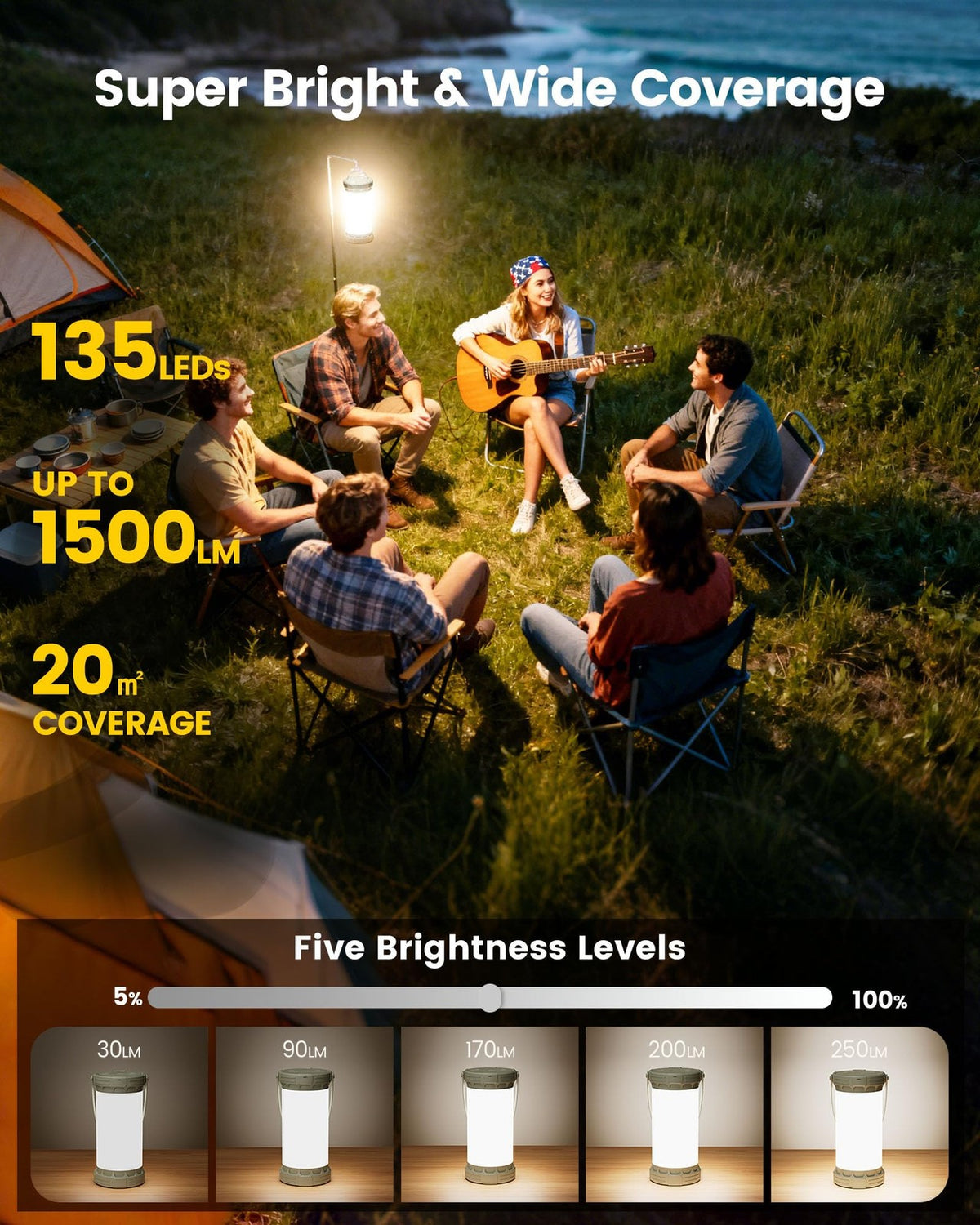 Ultra Bright Camping Lantern with 135 LEDs, 200H Runtime & 5000mAh Battery