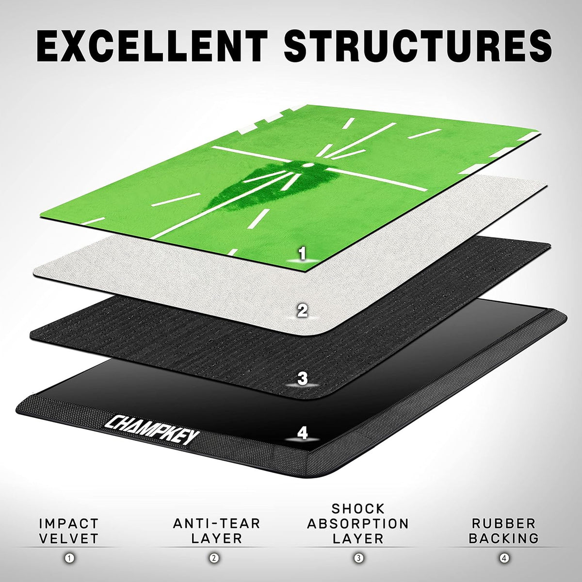 Heavy Duty Golf Hitting Mat with Swing Path Feedback Indoor Outdoor Practice