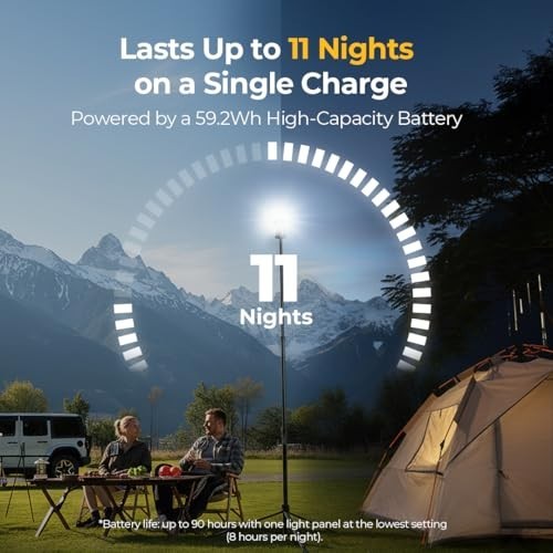 Rechargeable 8000mAh LED Camping Tent Light with 7.55ft Telescoping Pole