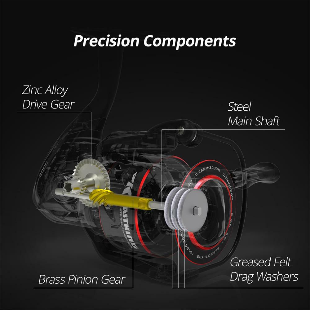 High Capacity Spinning Reel for Freshwater Fishing - Max 17.5 LB Line Capacity