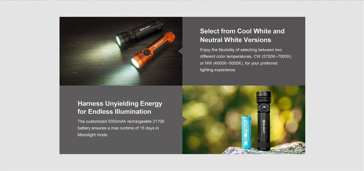 High-Power Rechargeable LED Flashlight 4600 Lumens for Outdoor & Tactical Use
