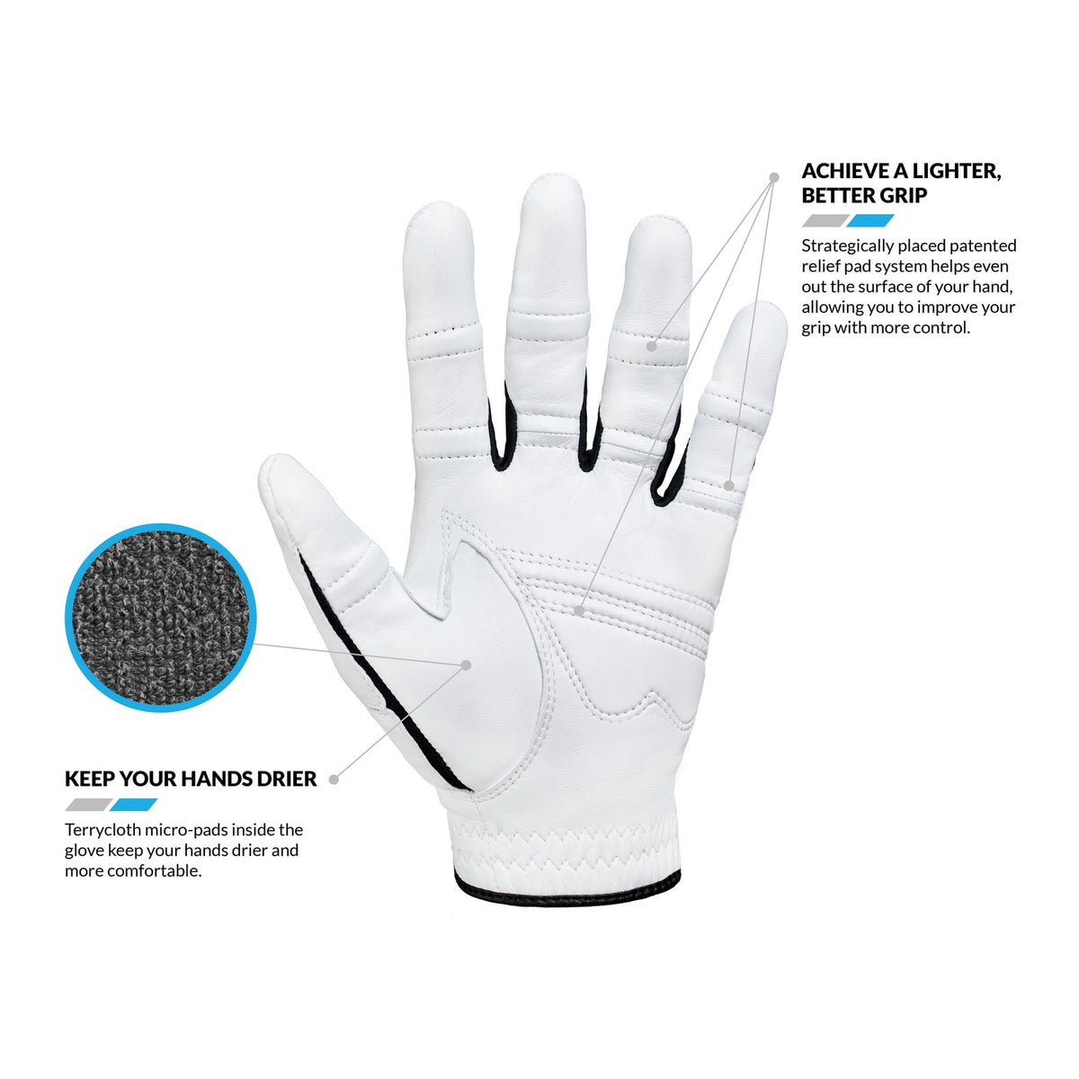 Golf Glove for Men Women - Bionic StableGrip 2.0 with Superior Fit & Control