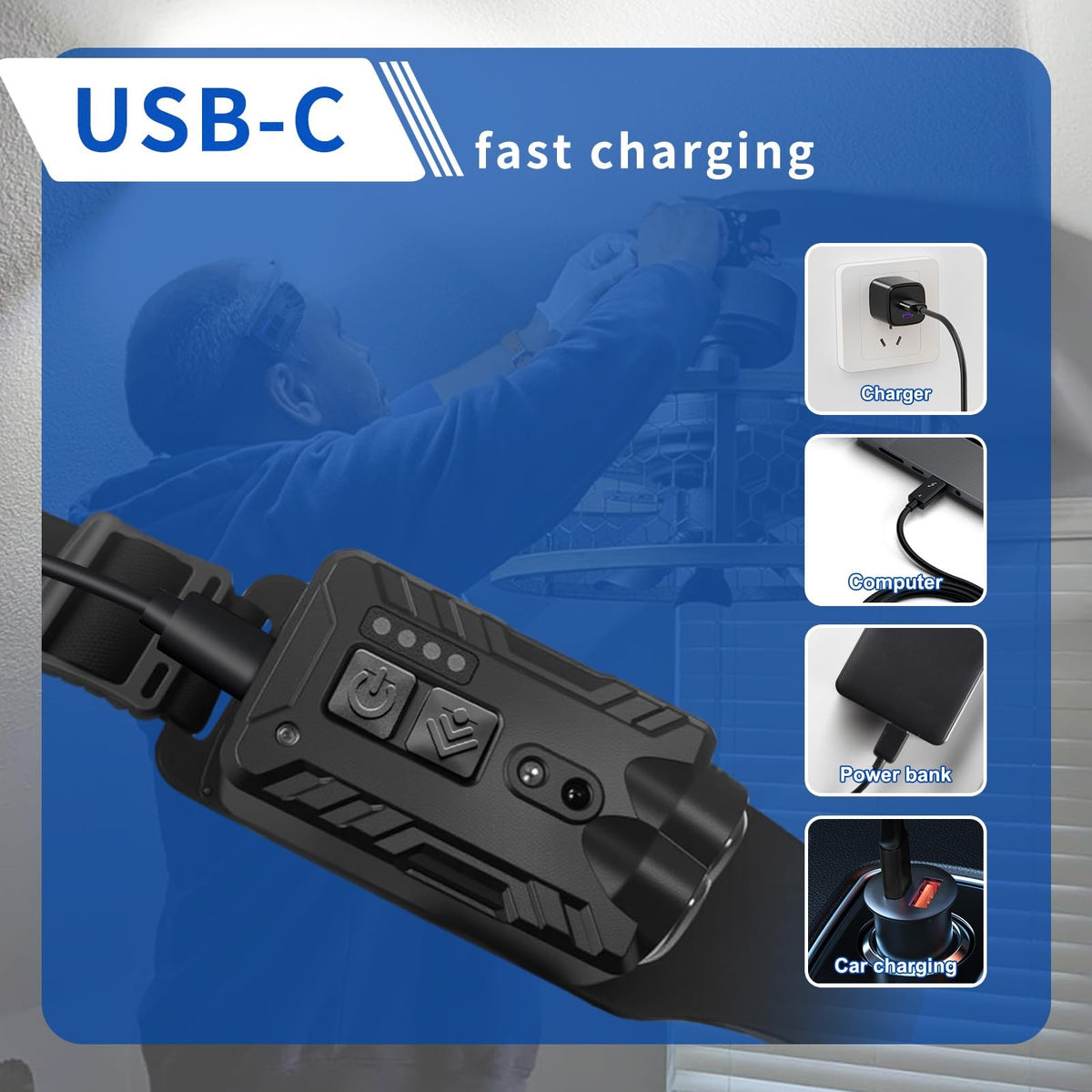 Rechargeable LED Headlamp with 230° Wide Beam, 500 Lumens for Camping & Repairs