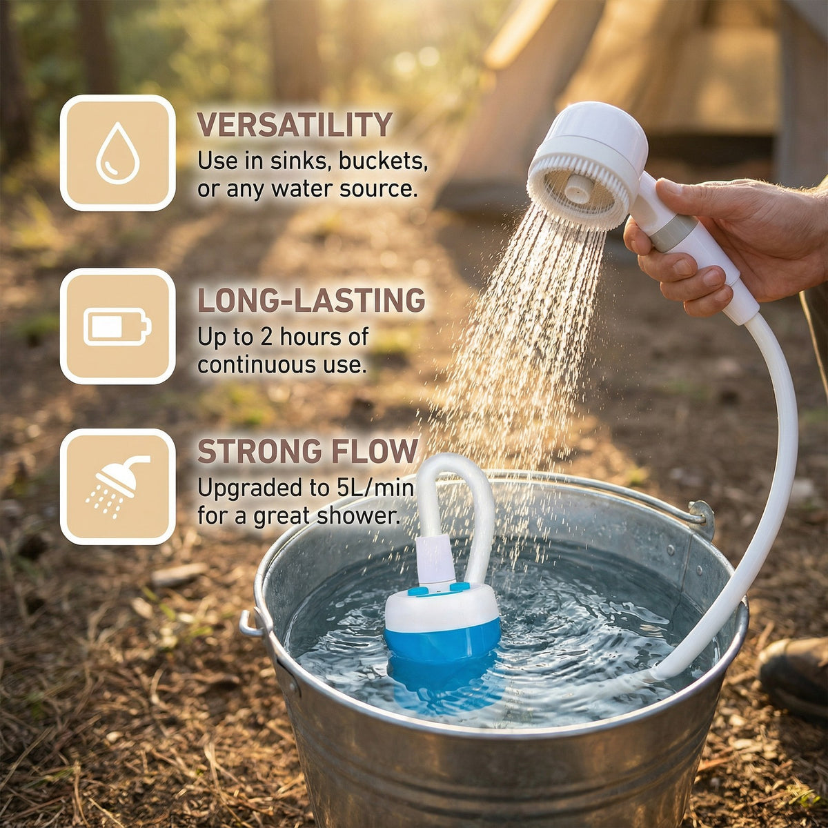 Portable Camping Shower Kit with Rechargeable Battery for Hiking Travel Car Pet Cleaning