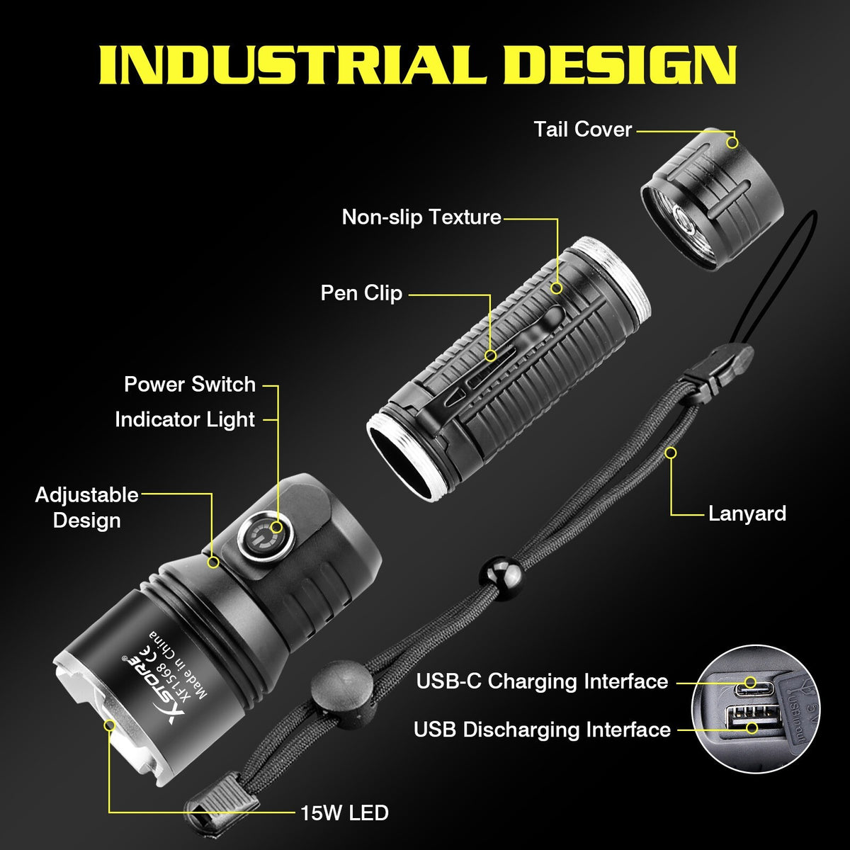 Rechargeable LED Flashlight with Adjustable Focus and Waterproof Design - 9900000LM Tactical Work Light