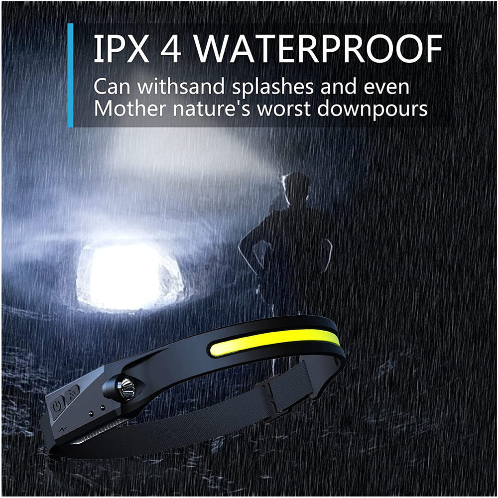 Rechargeable LED Headlamp with 230° Wide Beam & 5 Light Modes - USB Powered