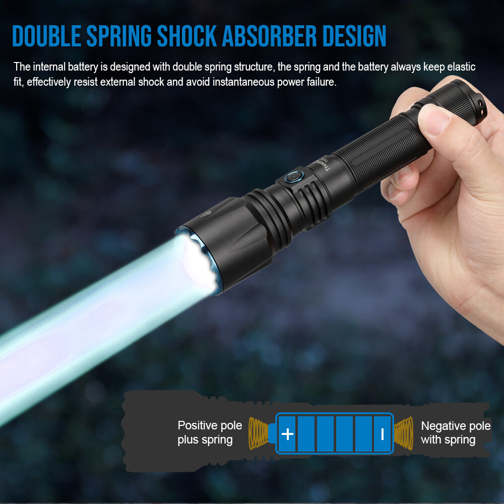 650 Lumen Tactical Laser Flashlight with USB-C Charging & Remote Switch