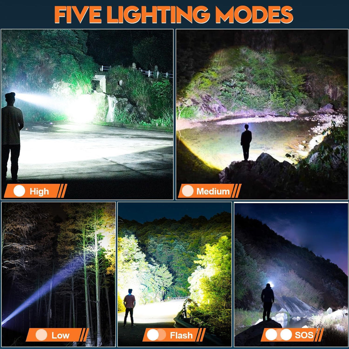 Rechargeable 100000 Lumen LED Headlamp - 6 Modes Outdoor Head Torch