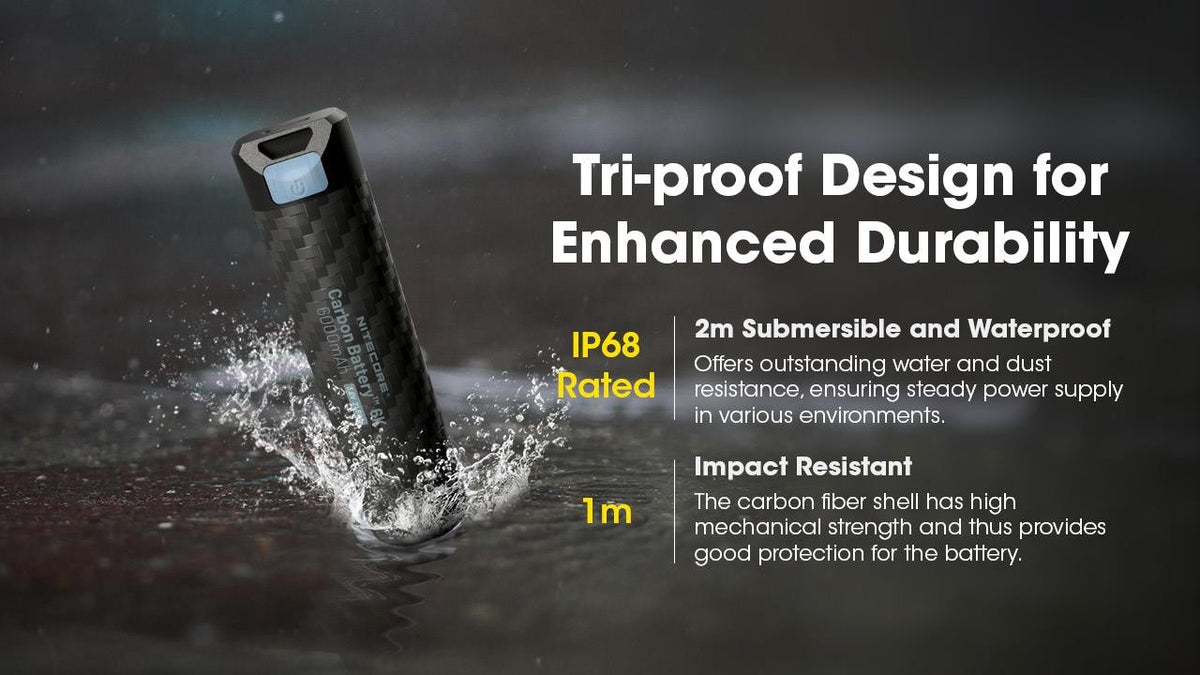 6000mAh USB-C Power Bank with Carbon Fiber Shell for Nitecore Headlamps