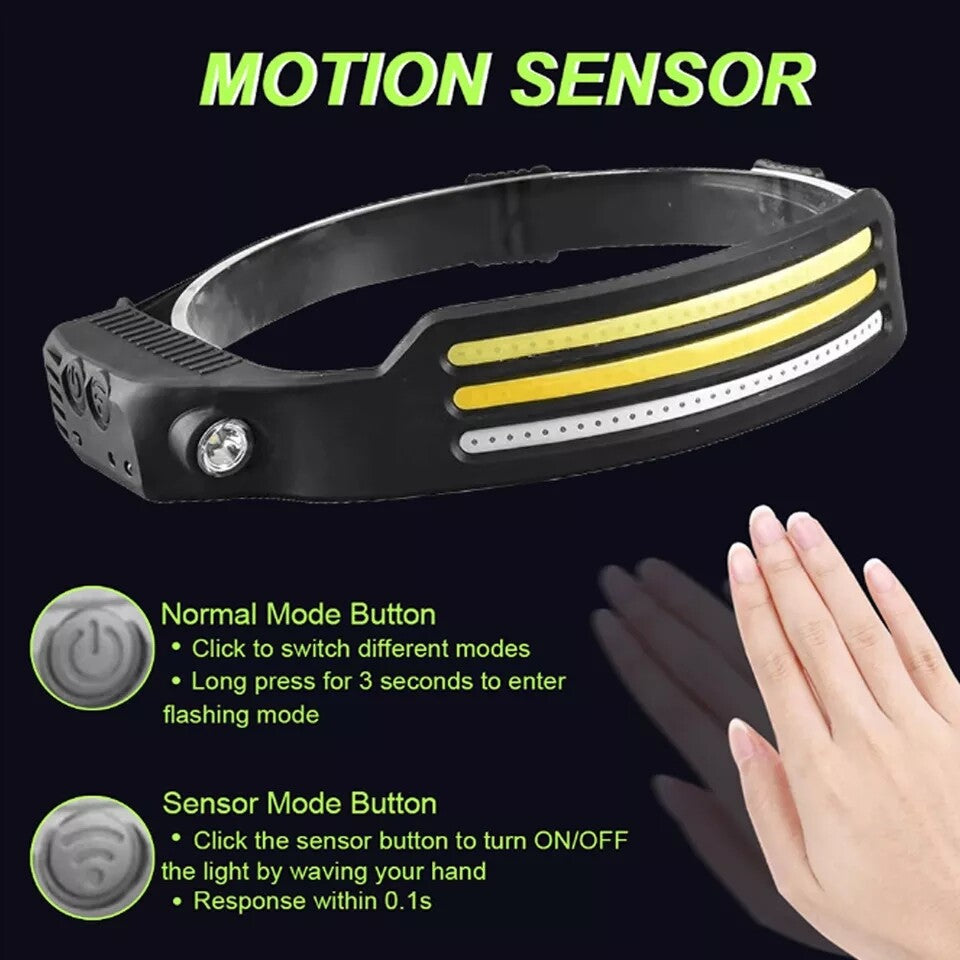 Rechargeable LED Headlamp with COB & XPE Lights, USB Work Light, Waterproof