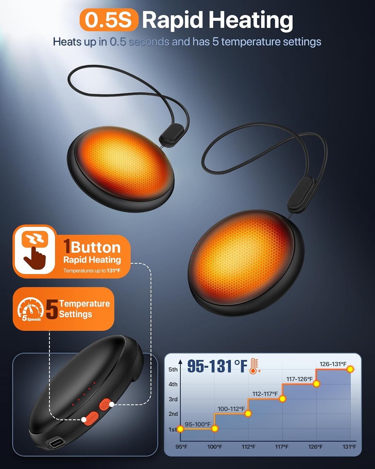 Rechargeable Hand Warmers 2-Pack - Long-Lasting 20H, 5 Heat Levels, Ultra Thin