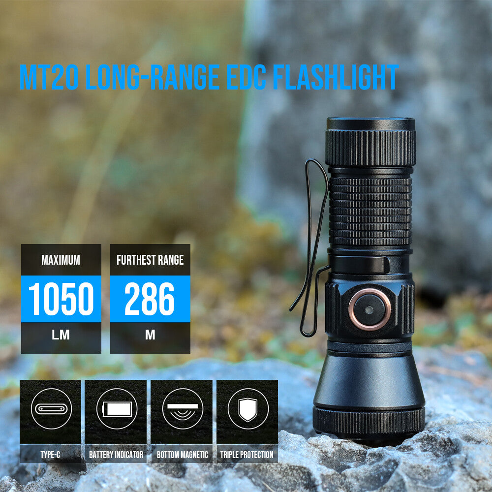 Waterproof Magnetic USB Type-C LED Flashlight with Overheat Protection