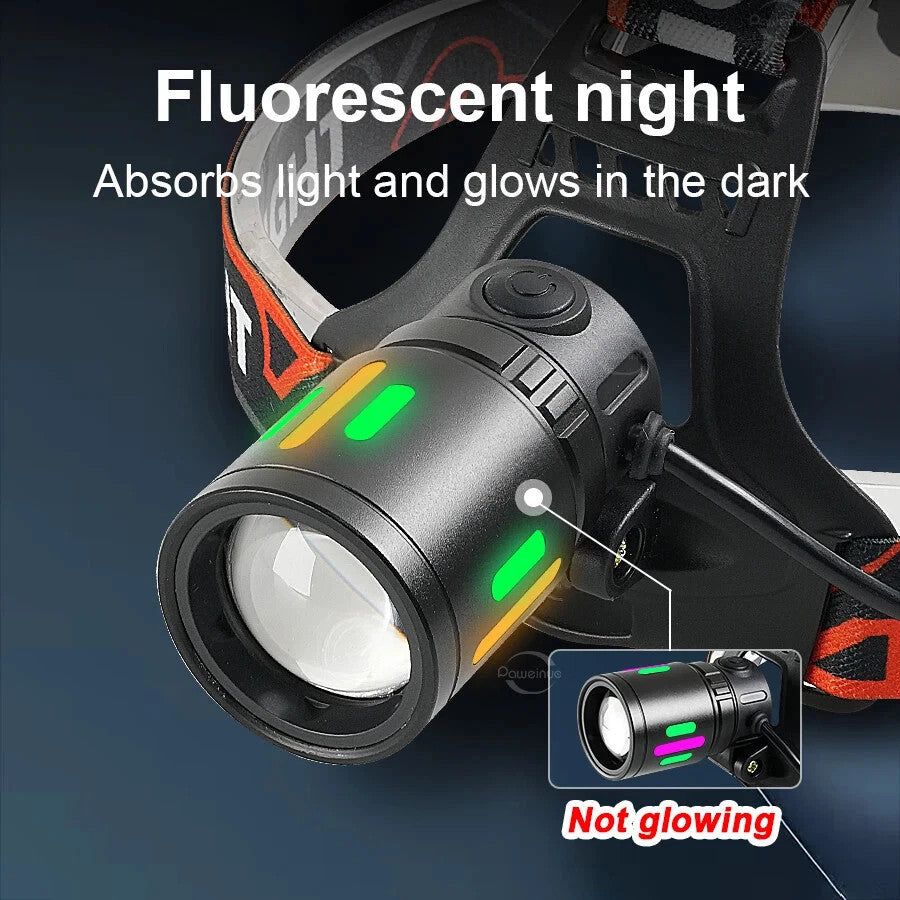 Rechargeable LED Headlamp with Zoomable Focus, 990000LM, Waterproof, 90° Swivel, USB-C Charging
