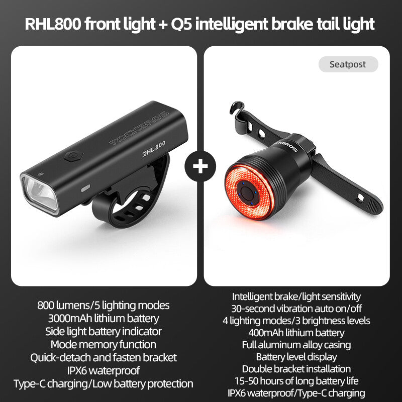 High Brightness Bike Front & Rear Light Set USB-C LED Headlight 1500LM