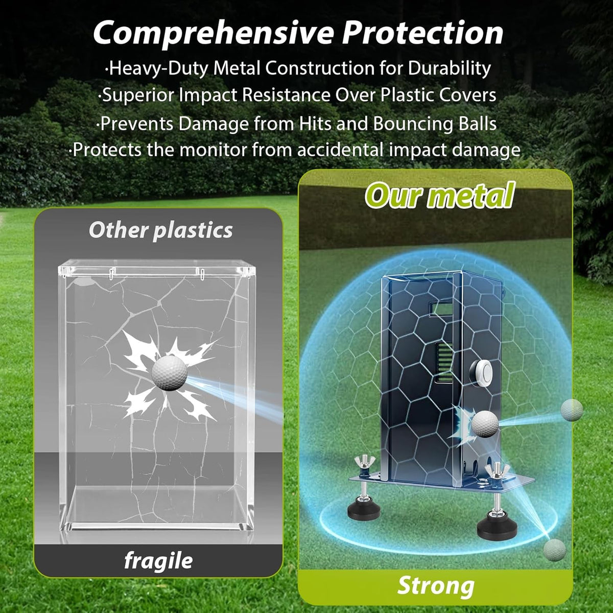 Metal Protective Shield for Square Golf Launch Monitor - Impact-Resistant Cover