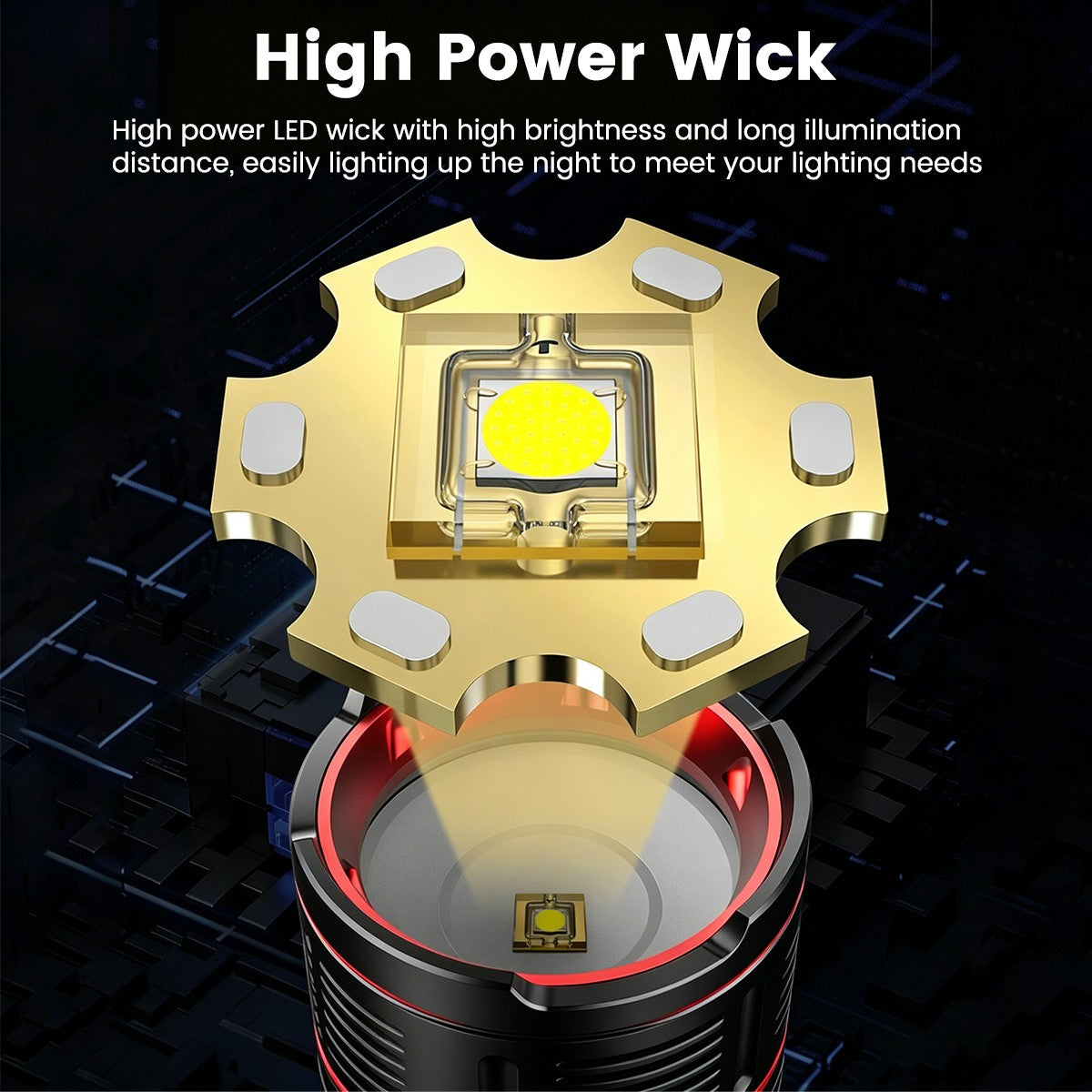 Super Bright 1000LM LED Laser Flashlight with Type-C Charging Zoomable Torch