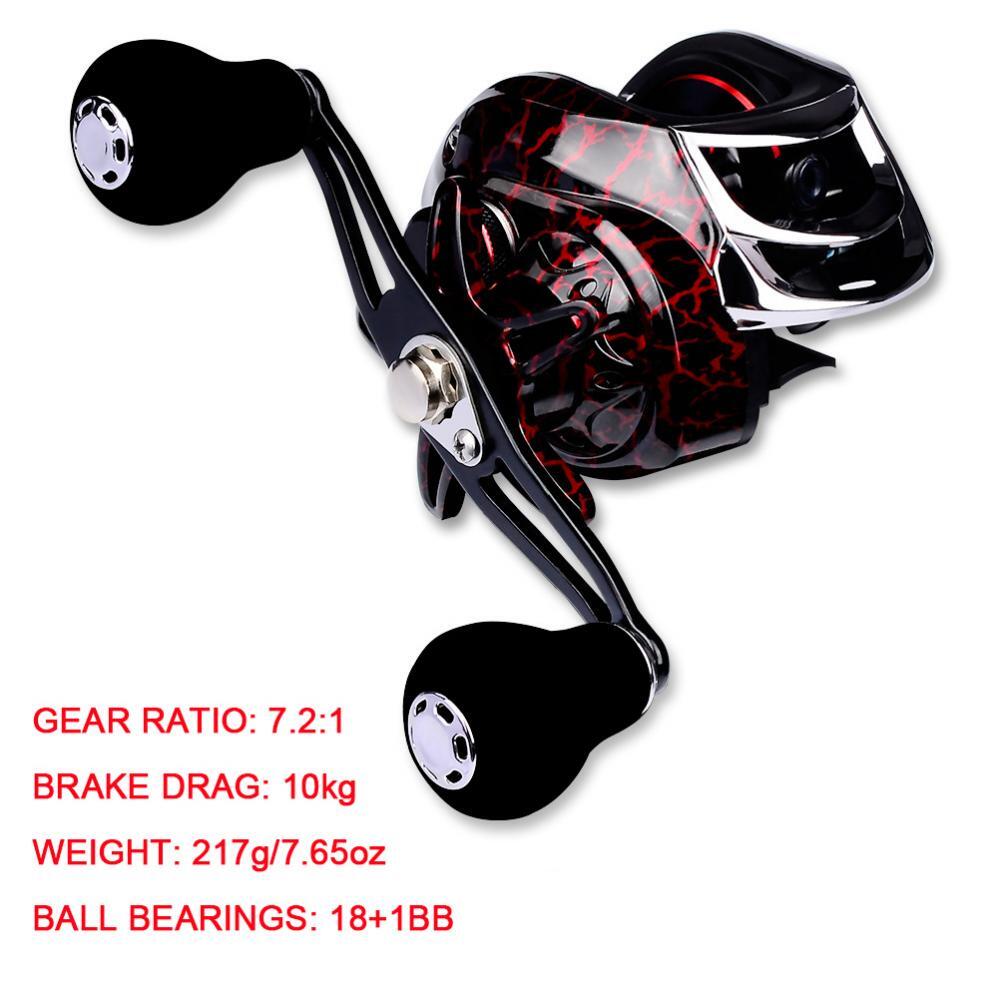 High-Speed Baitcasting Fishing Reel 7.2:1 Gear Ratio Max 22LB Drag