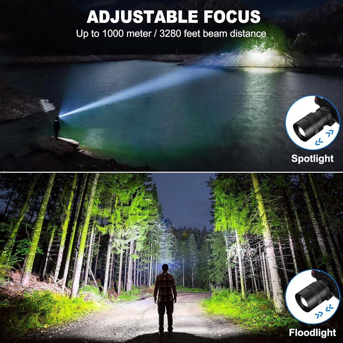 Rechargeable LED Headlamp 2 Pack - 99000 Lumens, Waterproof, 3 Modes, Adjustable Beam