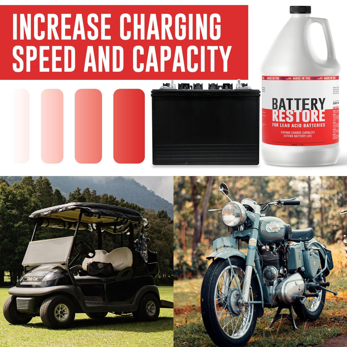 Lead Acid Battery Desulfator Solution - 64 oz Refill for Car, Marine, Golf Carts