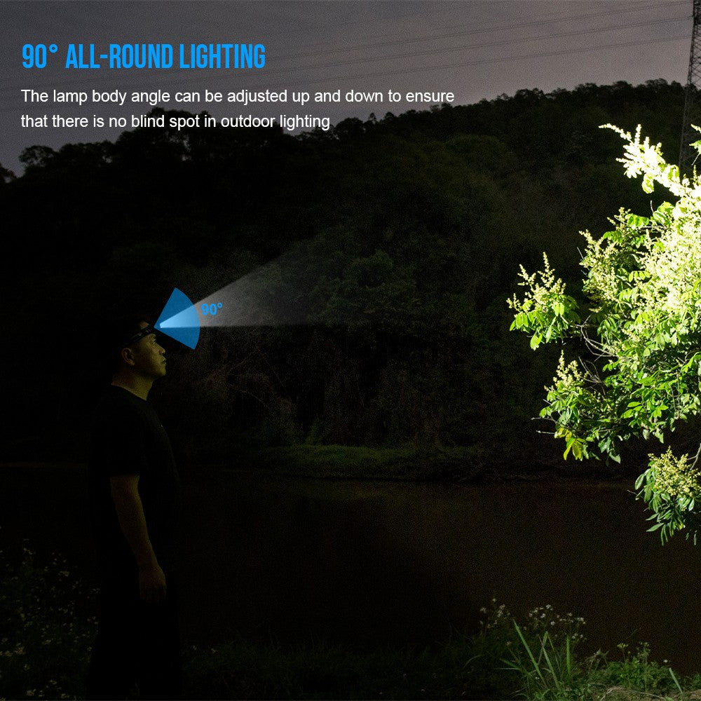 Rechargeable LED Headlamp 2000 Lumens with Floodlight and Red Light