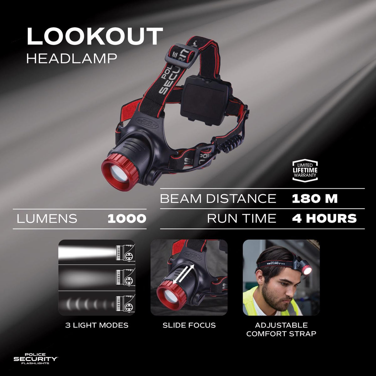Police Security 1000 Lumen Black LED Headlamp with AA Batteries