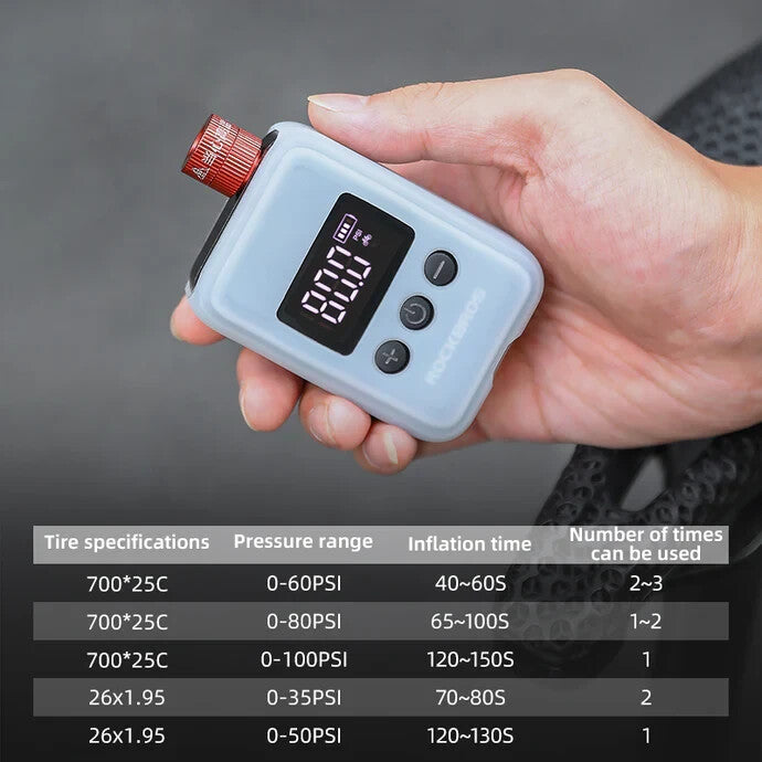 Electric Bicycle Pump 150 PSI Portable Inflator with LED Digital Display