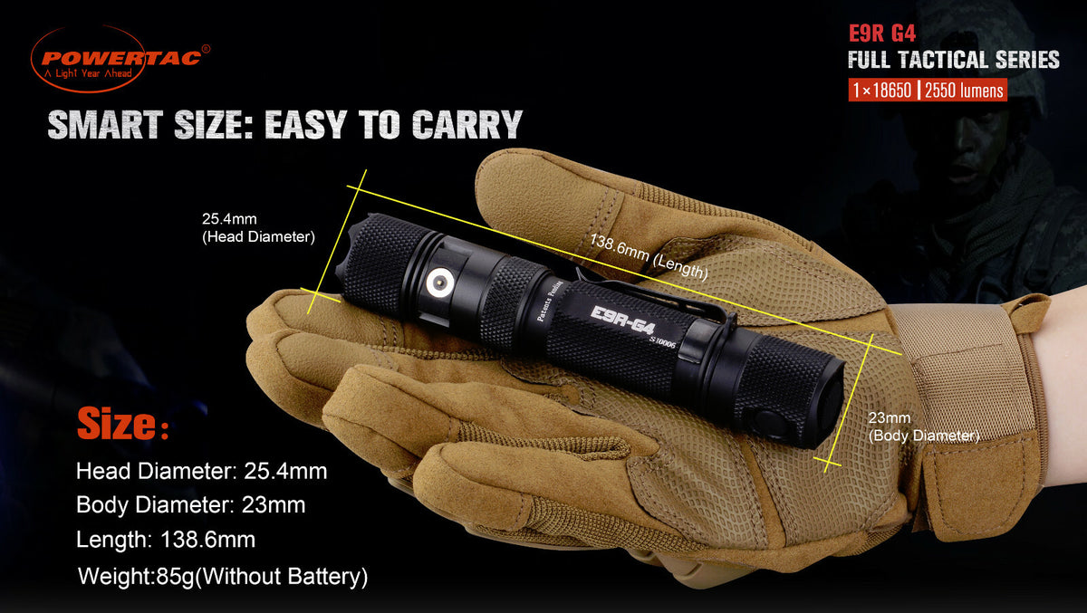 Rechargeable LED Flashlight with Holster - 2550 Lumens, USB Powered