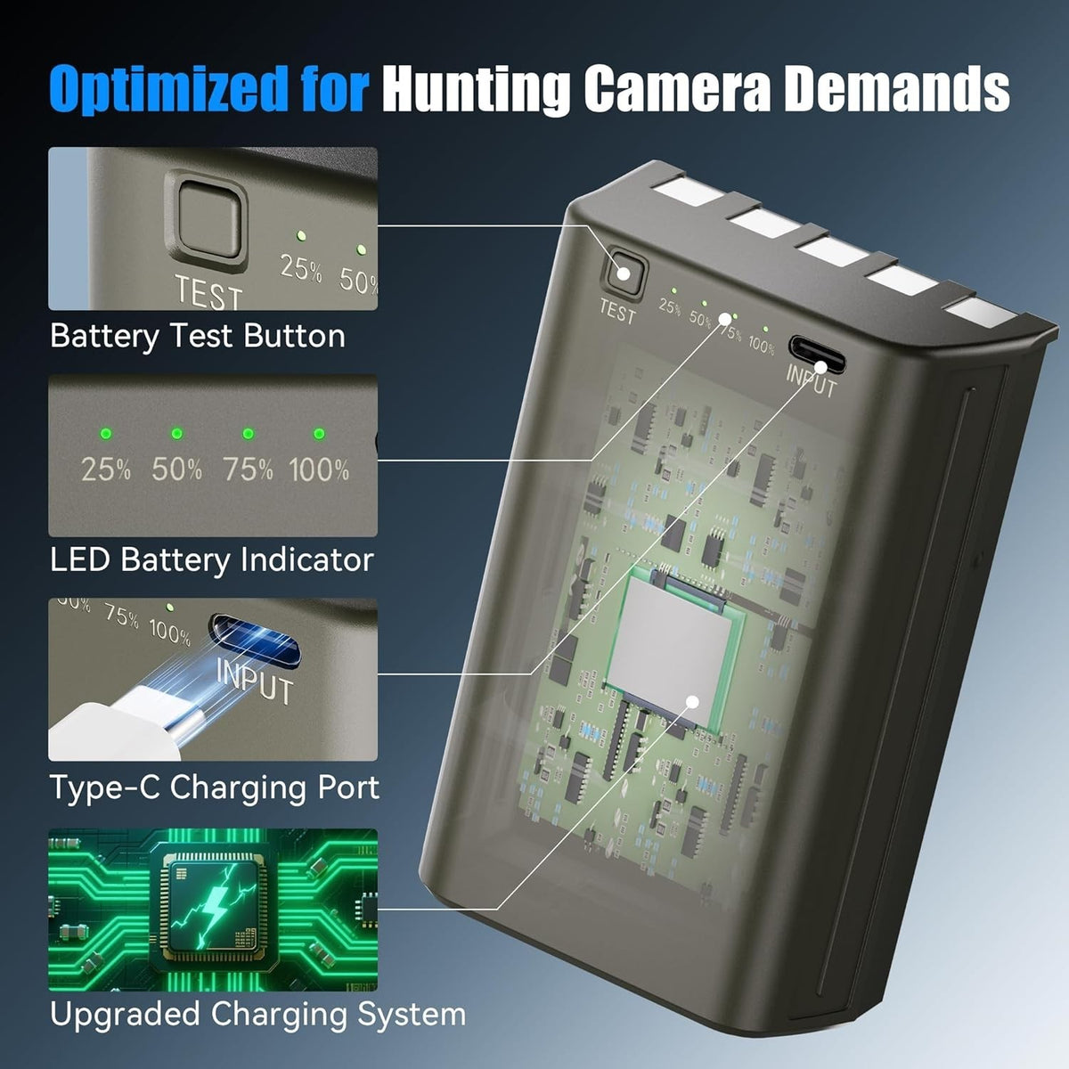 2-Pack 6000mAh Trail Camera Batteries for Trail & Hunting Devices